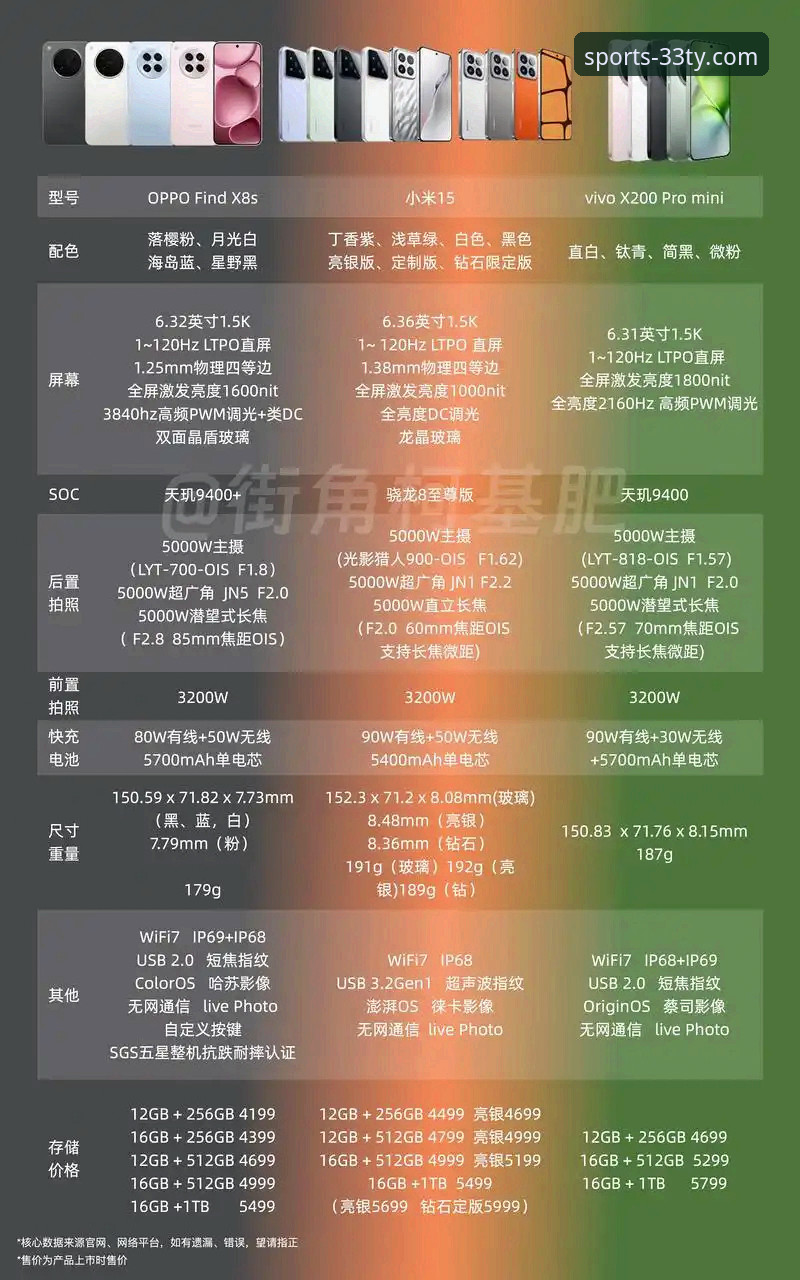 体育手机版下载 33体育手机版下载 vs 官方PC版:移动端与桌面端的全面对比评测