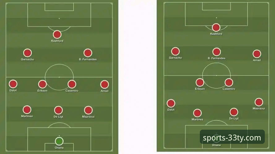 曼联战术转型深度解析：卡里克4-2-3-1阵型使用教程